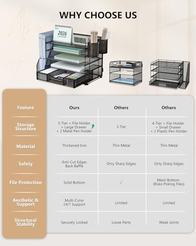 WALI Desk File Organizer, 5 Tier Desktop Paper Letter Tray Organizer with Drawer and 2 Pen Holders, Office Desk Accessories & Workspace Organizers for Office, Home Supplies(DO006DH-B), 1 Pack, Black - Image 7