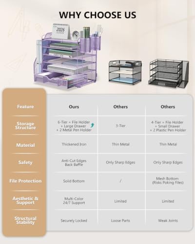 WALI Desk File Organizer, 6 Tier Desktop Paper Letter Tray Organizer with Drawer and 2 Pen Holders, Office Desk Accessories & Workspace Organizers for Office, Home Supplies(DO007DH-V), 1 Pack, Purple - Image 7