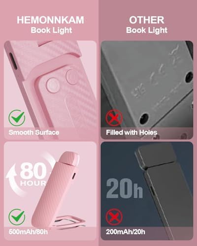 HEMONNKAM Book Light, Rechargeable Clip-On Reading Light for Bed at Night - Image 7