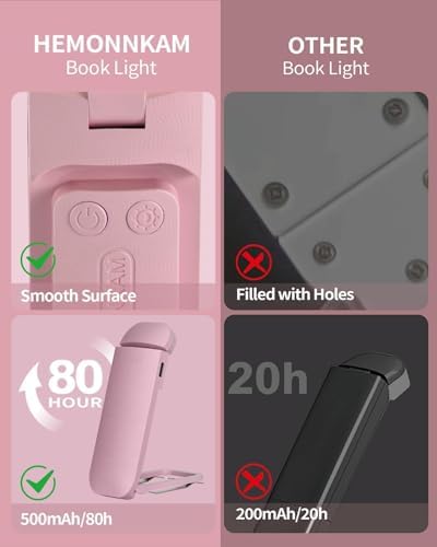 HEMONNKAM Reading Light, Rechargeable Clip-On Book Light for Bed at Night - Image 7
