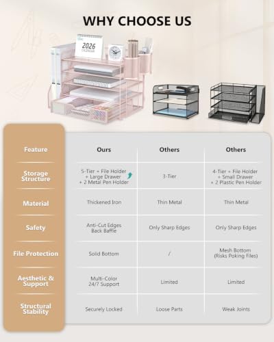 WALI Desk File Organizer, 5 Tier Desktop Paper Letter Tray Organizer with Drawer and 2 Pen Holders, Office Desk Accessories & Workspace Organizers for Office, Home Supplies(DO006DH-P), 1 Pack, Pink - Image 7