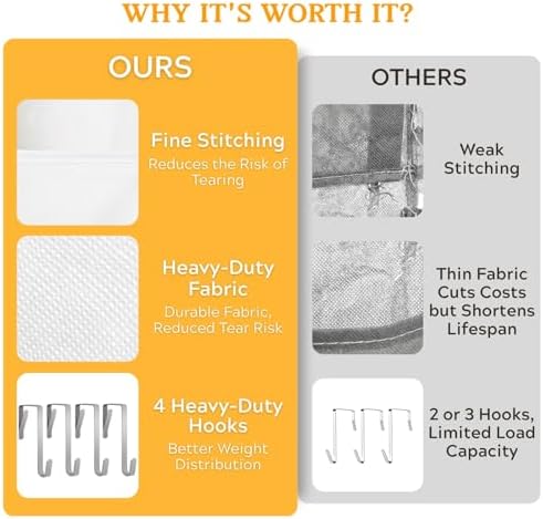 Over The Door Organizer 5 Tiers, Extra Large Behind Door Storage of 10 Compartments, 80 lbs Weight Capacity Hanging Storage Organizer with Clear Window Kids Toys, Shoes,Diapers, Room Storage, White - Image 6