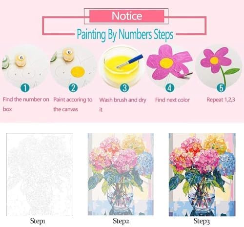 Tucocoo Flowers in Vase 6 Pack DIY Paint by Numbers Kits for Adults Simple Flower Oil Painting Acrylic Paint Number Painting Kits on 8x12 Inch Canvas Without Frame Floral Home Wall Decor - Image 7