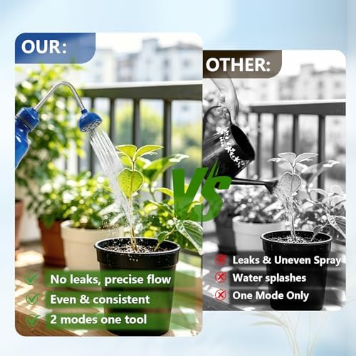 2 Pack 450ML Small Watering Cans, 2 in 1 Spray Head for Plants, Blue - Image 6