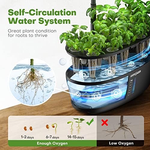 Ahopegarden Hydroponics Growing System: 12 Pods Indoor Herb Garden with LED - Image 6