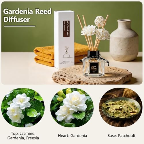 Gardenia Reed Diffuser 1.7 fl oz, Lush White Floral Home Scent, Non-Toxic Plant-Based Essential Oil with 6 Diffuser Sticks, Long-Lasting Natural Air Freshener for Living Room & Bathroom - Image 6