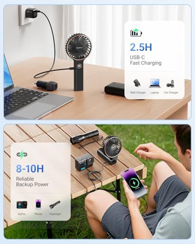 SWEETFULL Handheld Portable Fan, 5000mAh Rechargeable Battery, 6 Speed Wind, LED Digital Display, Foldable Electric Personal Mini Travel Fan with Backup Power, Summer Essentials Gifts for Women Girl - Image 6