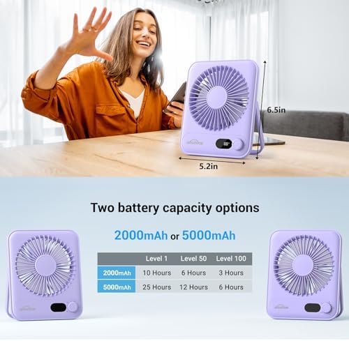 WHATOOK Small Desk Fan Personal Fans: 5000mah 25 Hours Battery Office Quiet Mini Desktop Fan Portable Rechargeable Travel Essentials (Purple, 5000 mAh) - Image 6