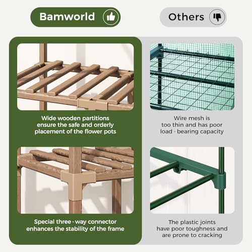 Bamworld 2-Tier Mini Greenhouse with Grow Light 15-Min Setup - Image 5