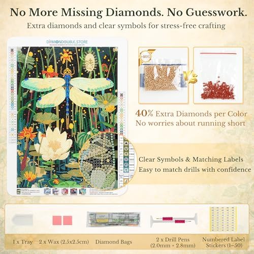 DIAMONDOUBLE Spring Summer Diamond Art Kits for Adults, 12x16 5D Full Drill Diamond Painting on Velvet Canvas, Dragonfly Design with Mixed Acrylic & Special Shape Diamonds, DIY Paint by Diamonds - Image 7