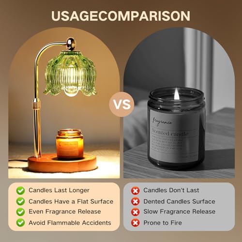GEEZO Fragrance Candle Warmer Lamp,Electric Candle Warmer with Timer & Dimmer,Mom Christmas Birthday Gifts for Women, House Warming Gifts New Home Bedroom Decor - Image 6
