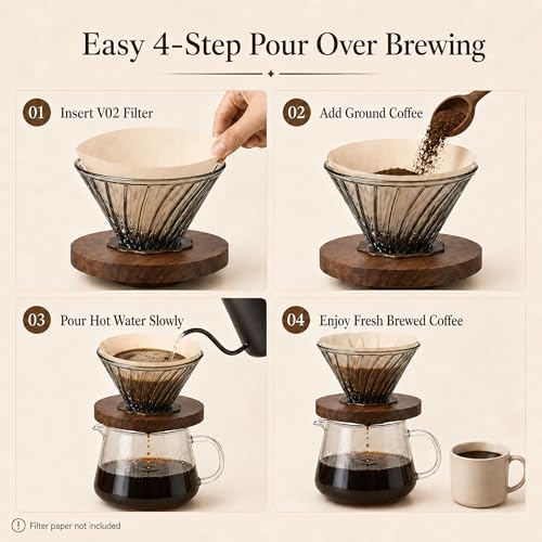 Glass Pour Over Coffee Dripper with Solid Walnut Base, V60 Style Manual Drip Coffee Maker, 1–4 Cup (20oz) Borosilicate Glass Brewer for Home and Office - Image 6