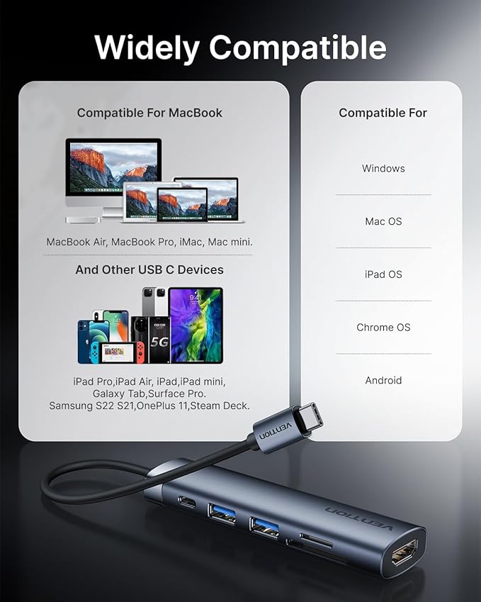 VENTION 6-in-1 USB C Docking Station for Mobile Office, 100W PD Charging Hub for MacBook Pro/Laptop, Portable Adapter with 4K HDMI, USB 3.0 Data Transfer, SD Card Reader & Aluminum Body