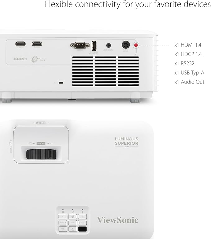 ViewSonic LS740W 5000 Lumens WXGA Laser Projector with 1.3x Optical Zoom, H/V Keystrone, 360 Degrees Projection for Auditorium, Conference Room, and Education