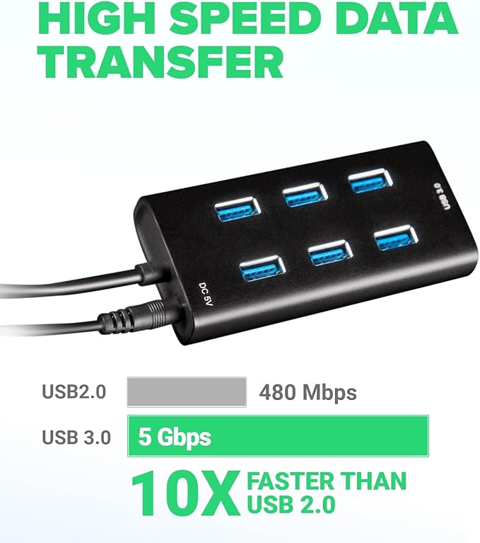 Rebuff Reality USB Hub 3.0 - 7-Port USB Hub with One Smart Charging Port, Supports Vive Tracker 3.0 2.0 & Other VR Dongles, Data Transfer for VR Trackers, MacBook, iMac, PC - Black, 31.5-inch Cable