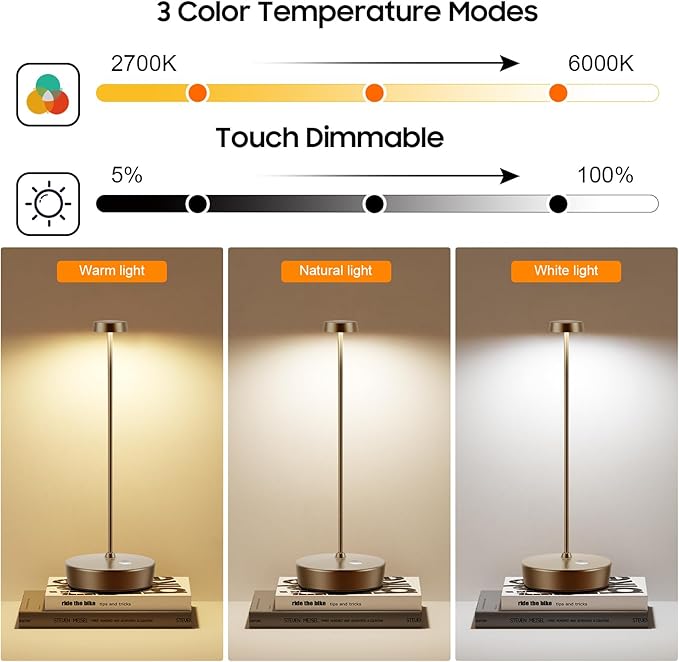 2Pack Cordless LED Table Lamp,Rechargeable Battery Operated Table Light, 3 Color Stepless Dimmable Table Lamp, Portable Table Light for Outdoor/Restaurants/Patio