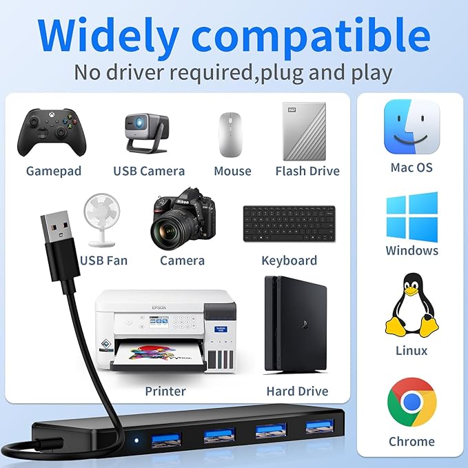 USB 3.0 Hub, 4 Ports USB A Splitter Ultra Slim Mini USB Expander, Multiple USB Hub for Laptop, PC, Xbox, Flash Drive, HDD, Console, Printer, Camera, Keyborad, Mouse and More(2ft)