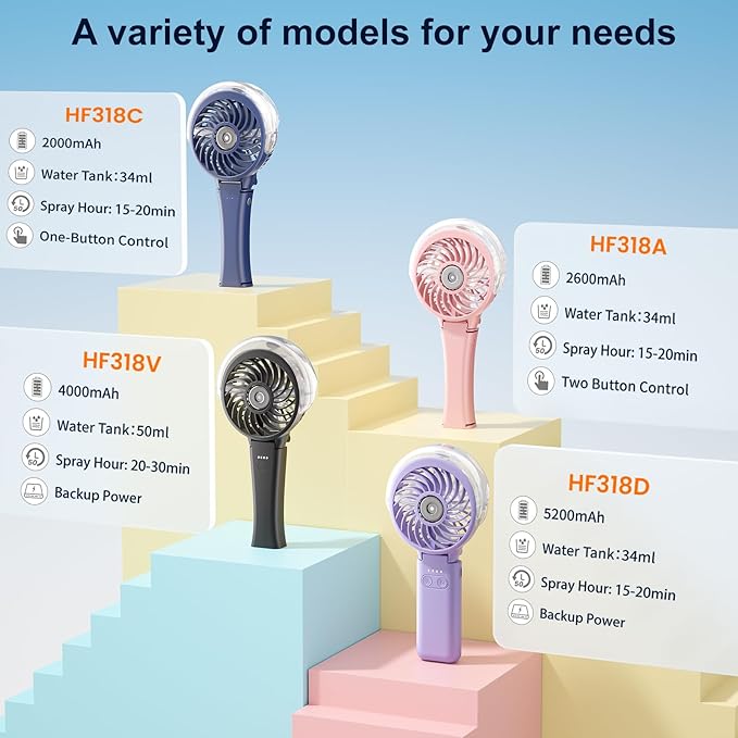 HandFan Upgraded Portable Misting Fan, Two Button Easy Operation, Handheld Rechargeable Mister Fan, Spray Water Mist Fans, Mini Electric Cooling Fans for Travel, Outdoors, Disney(White)