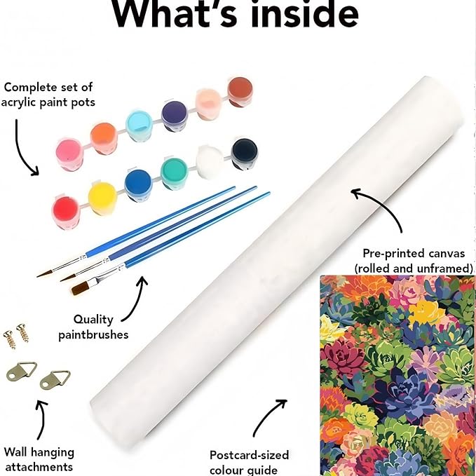 CSZPPQAF Paint by Numbers Kit for Adults Beginner, Plants Succulent Paint by Number Kits on Canvas, DIY Green Plant DIY Acrylic Watercolor Oil Painting by Numbers for Home Wall Decor 16X20inch