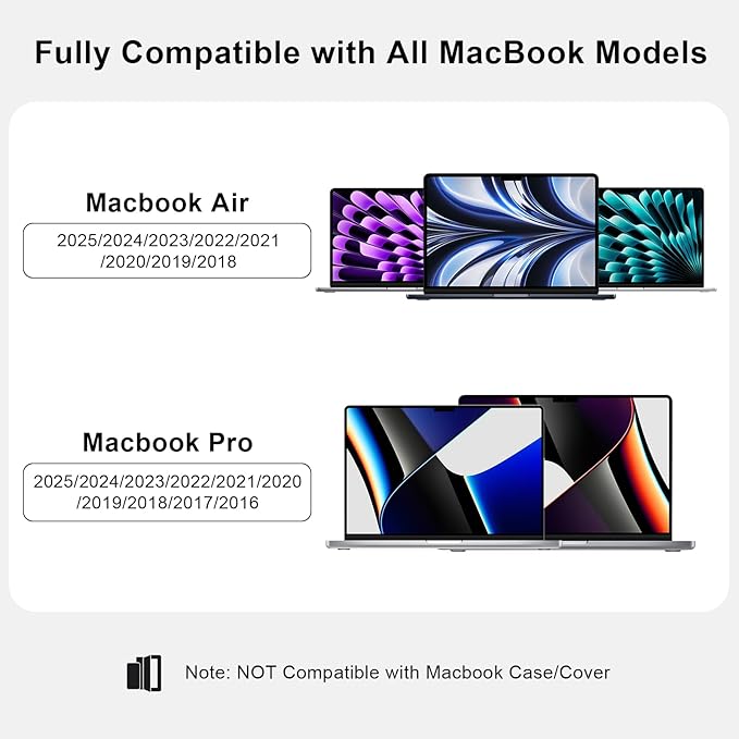 USB C Hub,8 in 2 USB Adapter for MacBook Pro Air,Thunderbolt 4 Dock 100W PD, 40Gbps, 4K HDMI, USB C 3.0, 3 USB A 3.0, SD/TF Card Reader, Compatible with MacBook Pro Air M1/M2/M3/M4