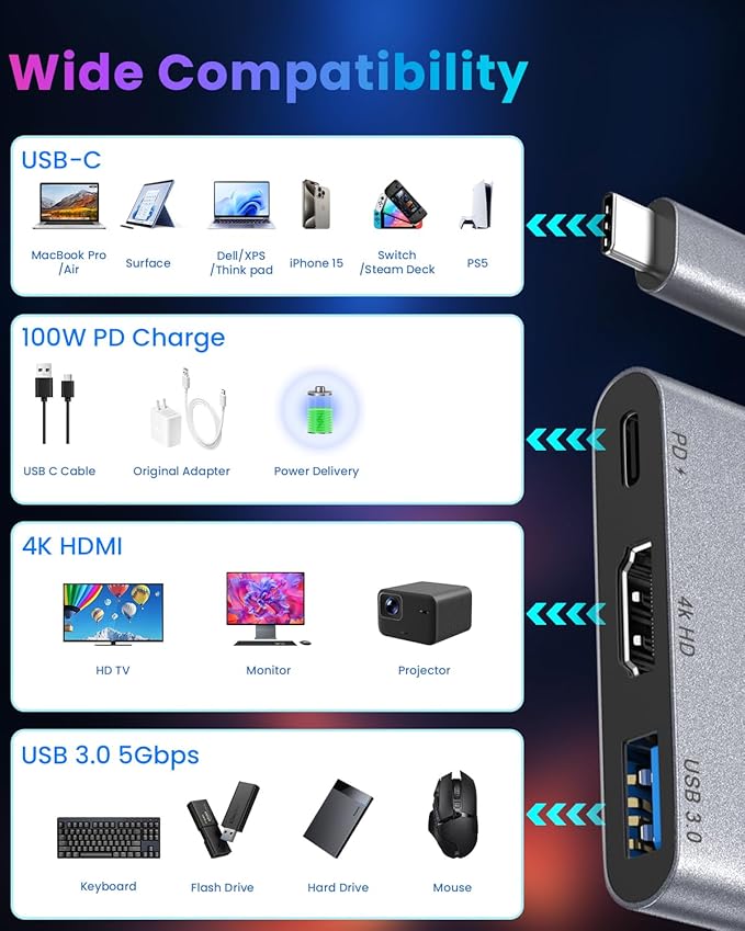 USB c to hdmi/usbc hdmi/USB-c to HD Adapter,USB c HD with PD Charger 4K30 Hz HDMI to C Adapter, USB C Hub Multiport AV Converter Compatible with MacBook,Laptops, (USBC Hdmi 4K60Hz)