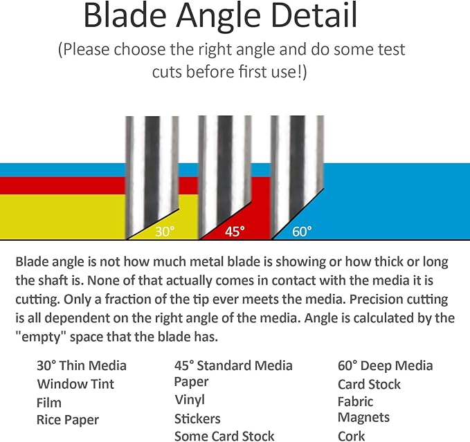 HQMaster 60 Degree Tungsten Steel Lettering Blade Vinyl Cutter Blades for Roland Cutting Plotter, Blue Cap Pack of 10