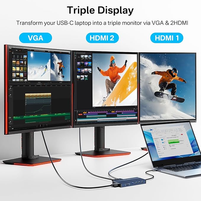 USB C Docking Station Dual HDMI Monitor, Laptop Docking Station 3 Monitors, 2 * 4K HDMI+1080p VGA+100W PD+Ethernet+3 USBC 10Gbps+SD/TF+Audio Adapter, USB C Hub for Dell/Lenovo/HP/ThinkPad