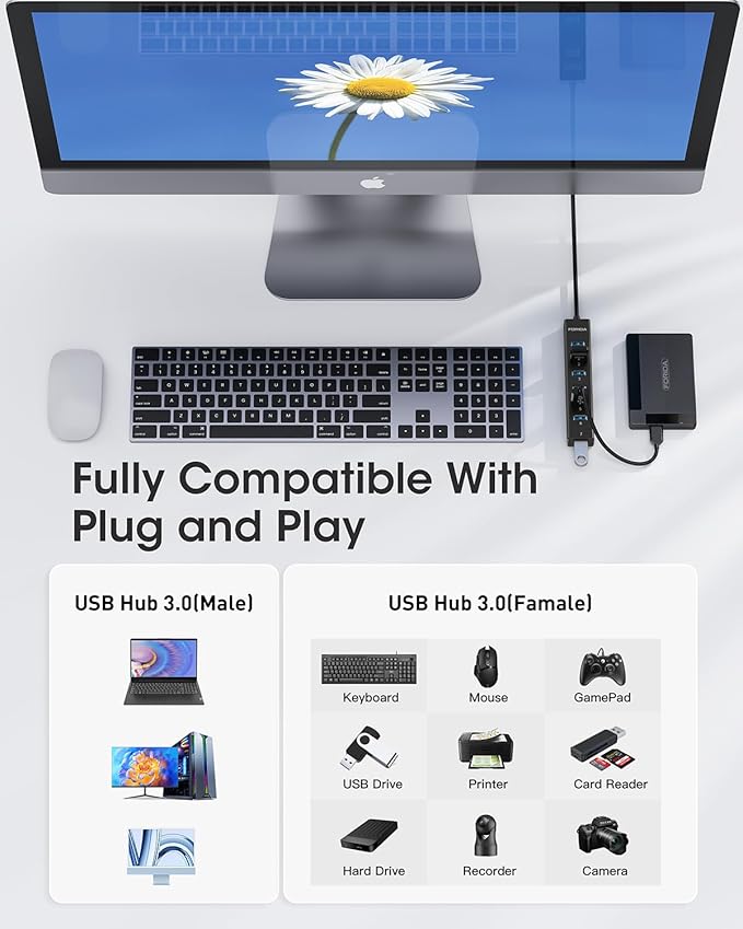 FORIDA Aluminum Alloy 8 Port USB Hub Long Cable USB Splitter with 7-USB3.0 Data Ports and TypeC 5V/3A Power Port Compatible with MacBook, Laptop,Surface Pro, PS5, PC and More (Black, USB A-47in)