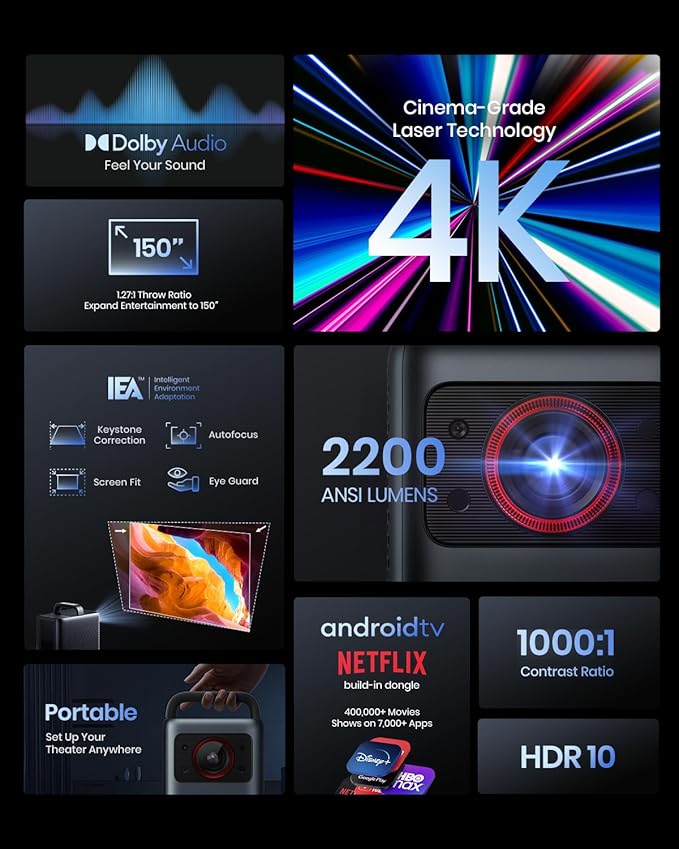 NEBULA Cosmos Laser 4K Projector, 2200 ANSI Lumens, Android TV with Dongle, Autofocus, Auto Keystone Correction, Screen Fit, Home Theater Projector with Wi-Fi & Bluetooth, for Office and Business Use