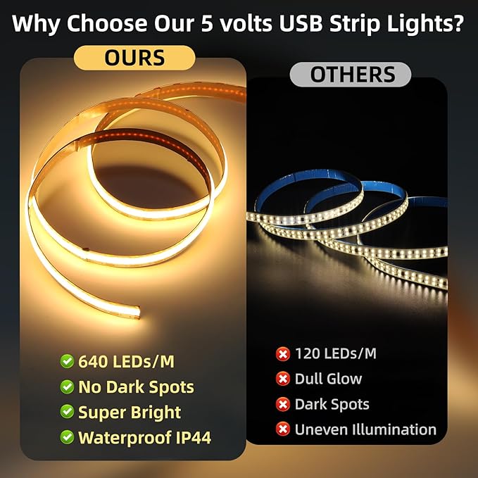 LED Strip Lights 5V USB COB LED Lights 1.64ft 320LEDs Flexible Cuttable USB TV Backlight Three Colors Dimmable Under Cabinet Tape Light with adhensive for Bedroom Home DIY Lighting Room Lights