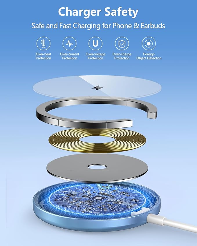 NANAMI Magnetic Wireless Charger Pad with 20W PD Adapter,for MagSafe iPhone 17/16/15/14/13/12 Series & AirPods 3/2/Pro/Pro 2,Non-Slip Base & Strong Magnetic Alignment for Desk and Office Use(Blue)
