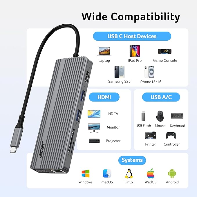 Acer 11 in 1 USB C HUB Multiport Adapter with 4K@60Hz HDMI, 1080P VGA, 2x10Gbps USB C, 2x5Gbps USB A, 100W PD Port, 1000Mbps Ethernet, SD/TF, Docking Station Dual Monitor for PC, Laptop, Desktop