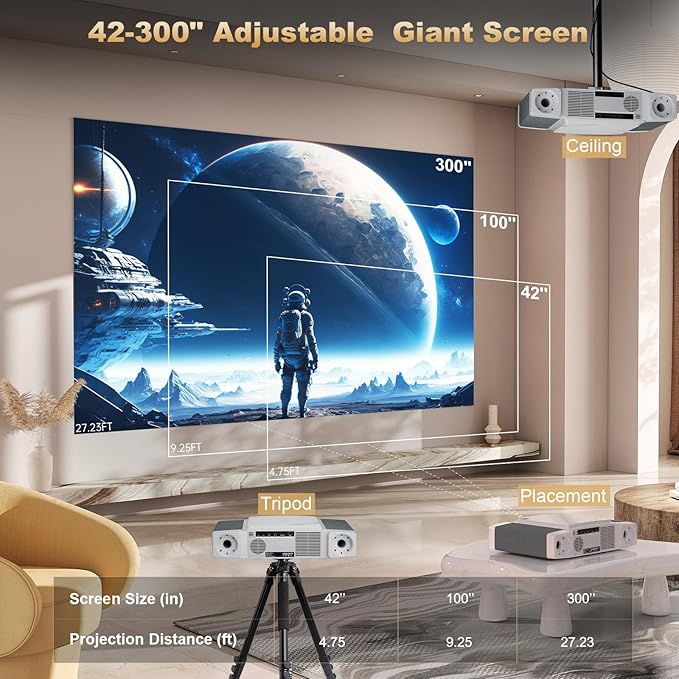 Dess C5 Enterprise GTV Projector,4K Projector With Wifi6 And Bluetooth,Home Theater projector,2500 Brightness,Built in Electric Bracket, Stereo Surround Sound,300''IMAX-Enhanced Quality