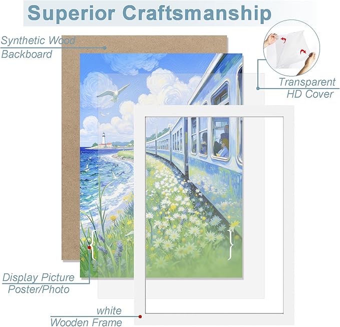 KTKDE 16x20 Picture Frame White Set of 3,Poster Frames with Polished Plexiglass, Wall Gallery Decorating for Minimalist Style Suitable,Any style Best gift
