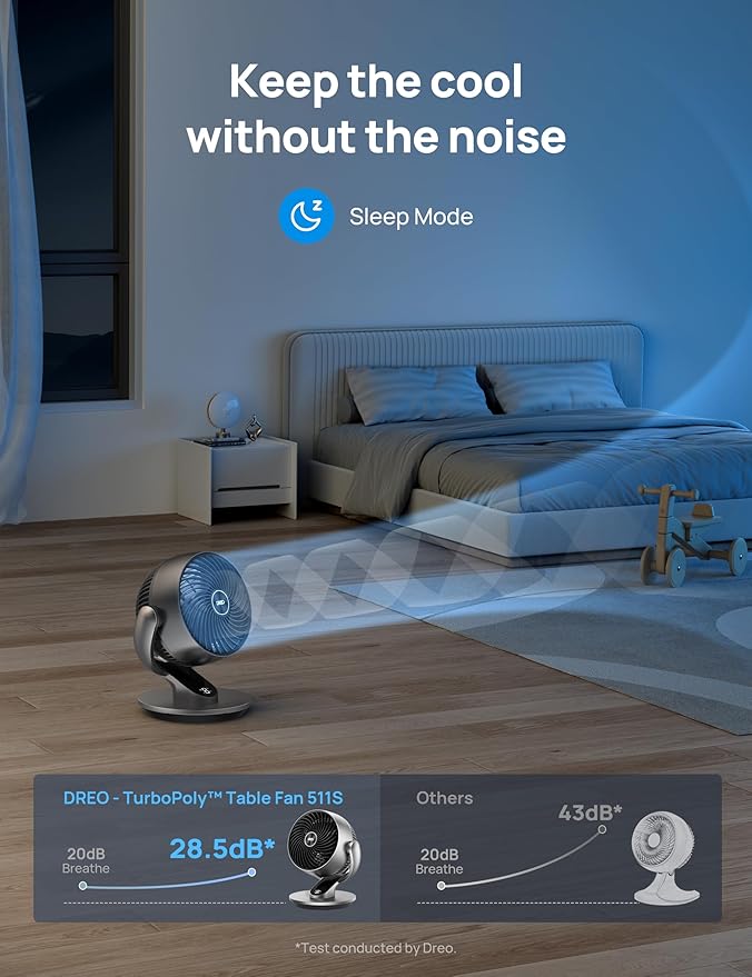 Dreo Smart Fan for Bedroom,120ยฐ Vertical and 90ยฐ Oscillating Fan with Remote/Voice, 13 Inch Height Quiet Air Circulator for Whole Room, 70 ft, 4 Speeds, 5 Modes, 12H Timer, Desk Fans for Home, Office