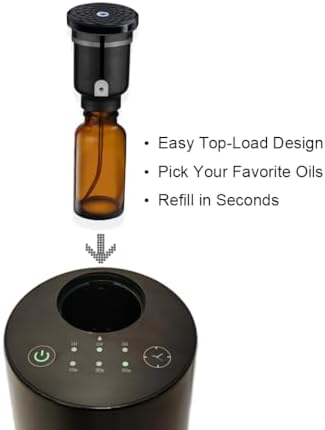 Waterless Diffuser, Cordless & Rechargeable Scent Diffuser for Home & Car - Image 3