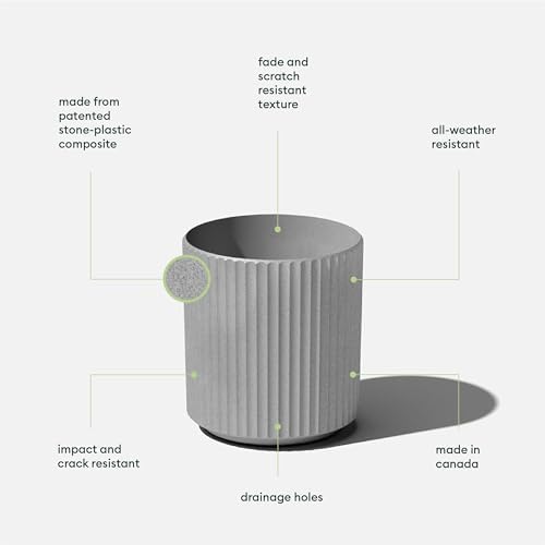 Veradek Demi Series Planter - Large Round Outdoor Planter - Image 2