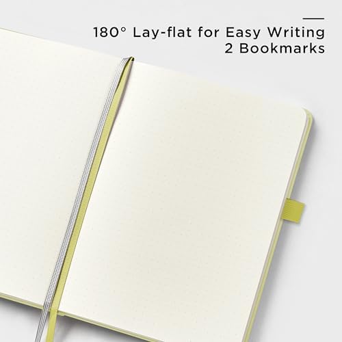 &And Per Se Dotted Journal Notebook, A5 Hardcover Leather Dotted Journal, 160 Pages 100gsm Thick Dot Grid Paper, 3 Sheets of Stickers Included - 5.7'' x 8'' (Emerald) - Image 3