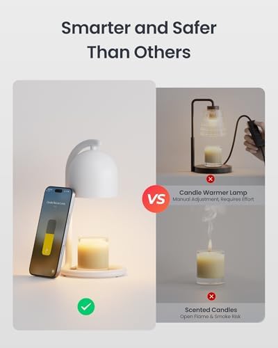 SwitchBot Smart Candle Warmer Lamp with Timer & Voice Control — Dimmable Flameless Candle Wax Melter, Matter-Enabled for Apple Home & Alexa, Perfect Christmas & Birthday Gift for Women, Home Decor - Image 3