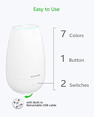 Car Diffuser 2nd Gen, Upgraded Ultrasonic Aromatherapy Oil Diffuser w/Auto Shut-Off & Adjustable Mist Modes, with Built-in USB Cable,Mini Humidifier for Car, Office, Nursery & Travel – White - Image 2
