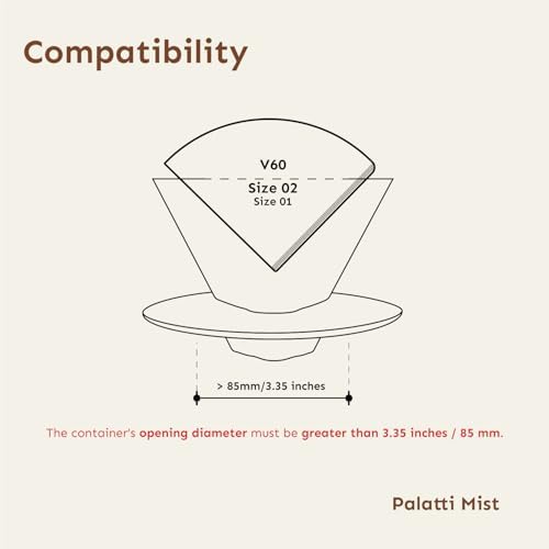 palatti Mist Porcelain Pour Over Coffee Dripper, Ceramic Pour Over Coffee Maker, Adapt to Conical 60 Degree Styles Cone Filters, Faster Flow Rate, Interchangeable Wall and Base, 1-4 cups - Image 4