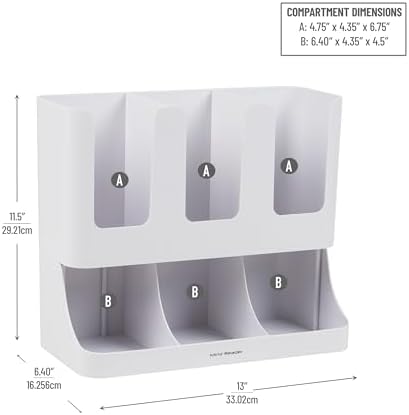 Mind Reader Cup and Condiment Station, 13 Inch Countertop Coffee Bar Organizer with 6 Compartments, Storage Caddy for Cups, Lids and Packets, Plastic, White - Image 3