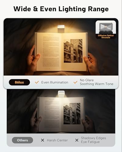 86lux Book Light, Rechargeable Clip-On LED Reading Light for Bed - Image 2