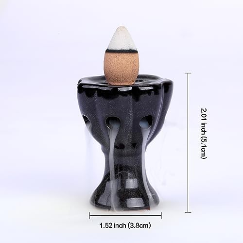 Mini Ceramic Incense Cone Holder, Waterfall Backflow Incense Burner, Incense Cone Burner Aromatherapy Ornament Home Decor for Yoga Meditation Office (Cup) - Image 2