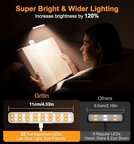 Gritin 2026 Gen 2 Book Light for Reading- 32 Eye Caring Full Spectrum LED - Image 4