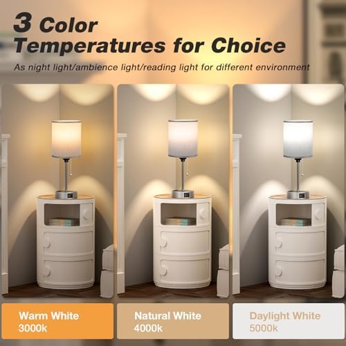 Small Bedside Table Lamp for Bedroom, Desk Lamp with USB Ports for Dorm - Image 2