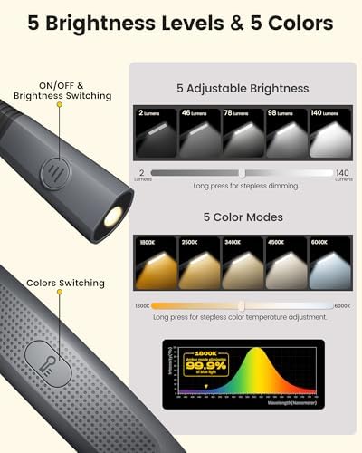 Glocusent Bendable Neck Light, 100 Hours Reading Light for Book Lover Gifts - Image 3