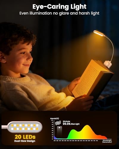 Glocusent 20 LED Reading Lights for Books in Bed, Eye Caring Reading Light - Image 2