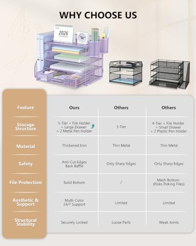 WALI Desk File Organizer, 5 Tier Desktop Paper Letter Tray Organizer with Drawer and 2 Pen Holders, Office Desk Accessories & Workspace Organizers for Office, Home Supplies(DO006DH-V), 1 Pack, Purple - Image 7