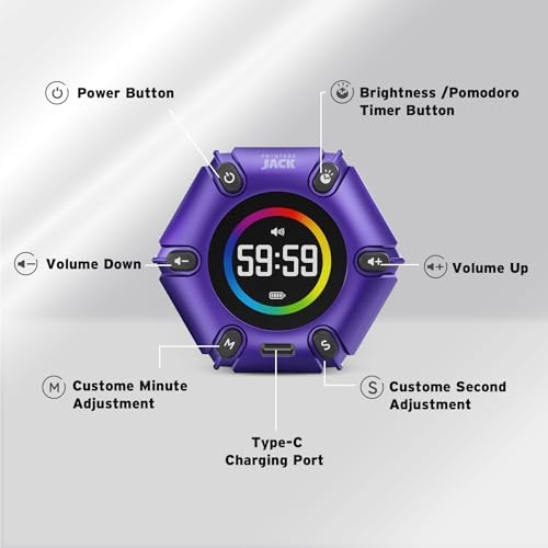 Flip Pomodoro Timer with 3/5/10/25/30/60min, Mute &Vibration &Sound Alarm - Image 7